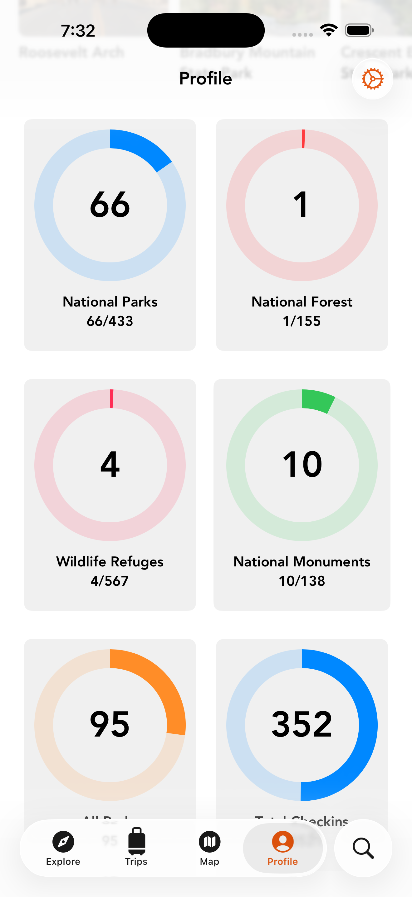 Visit tracking profile view in Chimani